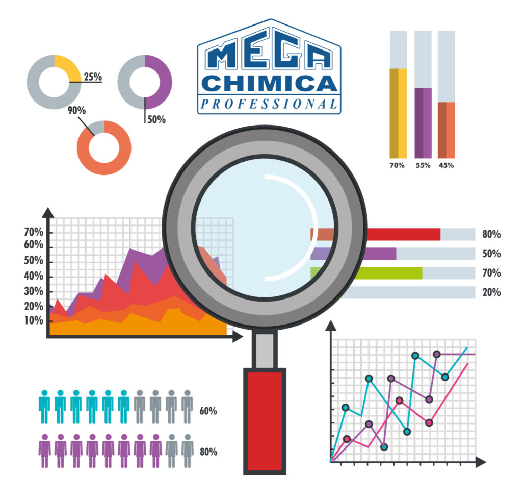 SERVIZI DI PULIZIA, MEGA CHIMICA igiene professionale